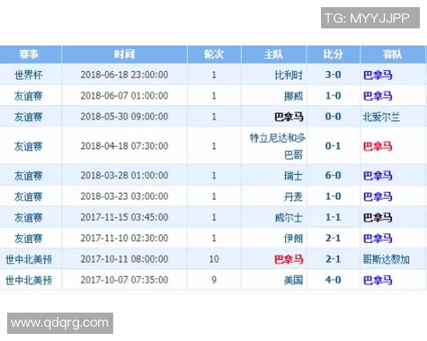 德国与阿根廷历史交锋数据分析及近期战绩对比